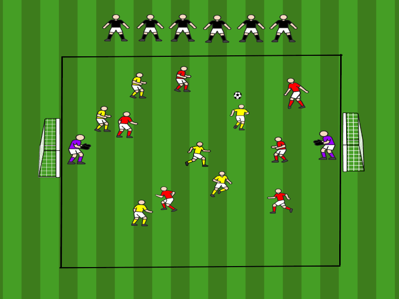 6vs6 mit dynamischer Rotation / Pass, Laufen ohne Ball