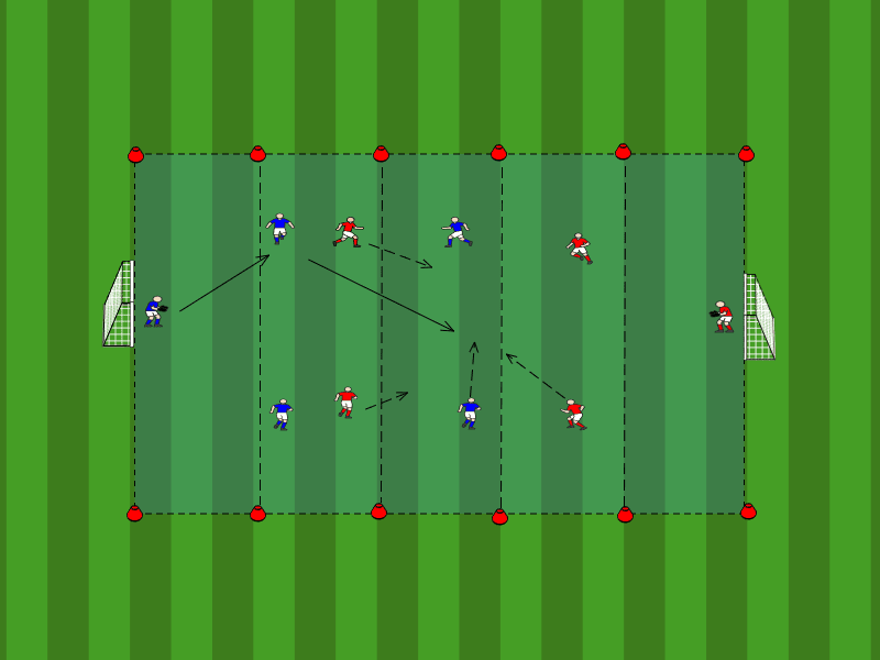 5vs5 + 2 TH / Kompaktes verteidigen