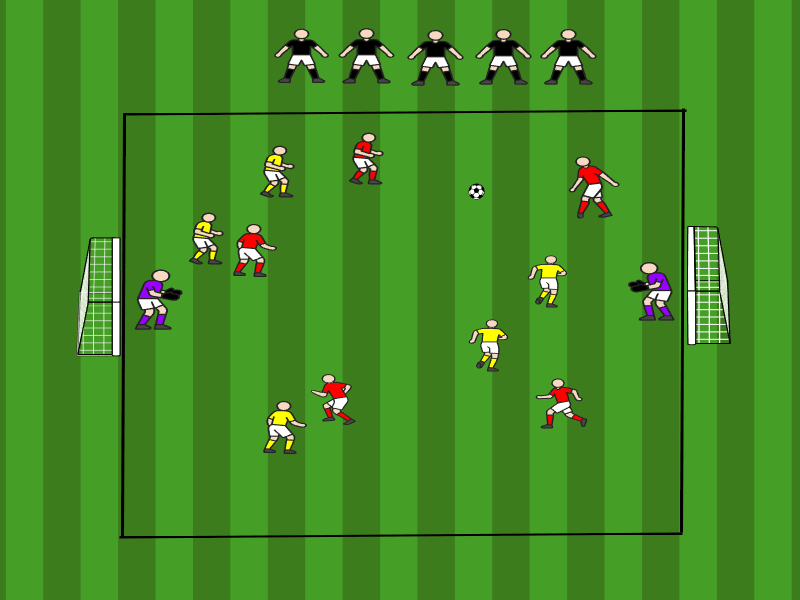5vs5 mit dynamischer Rotation / Ballkontrolle, Pass