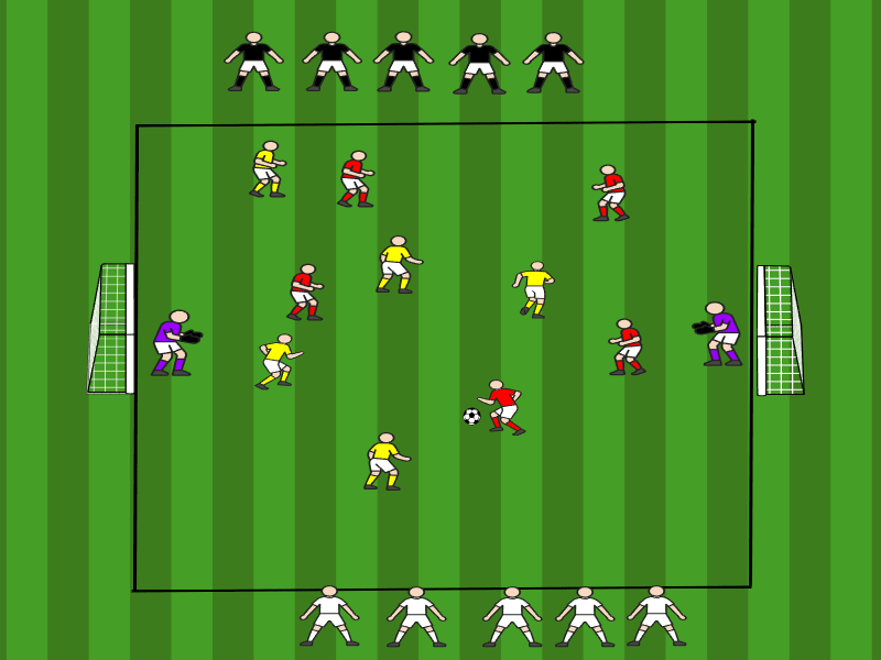 5vs5 mit dynamischer Rotation (4 Teams) / Dribbling