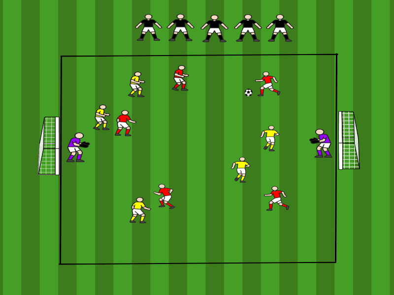 5vs5 mit dynamischer Rotation / Dribbling