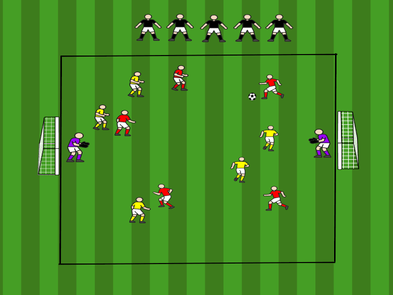 5vs5 mit dynamischer Rotation / Dribbling