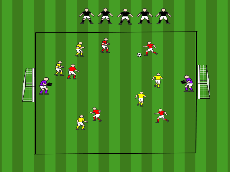 5vs5 mit dynamischer Rotation / Dribbling