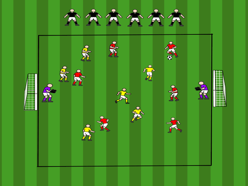 6vs6 mit dynamischer Rotation / Dribbling