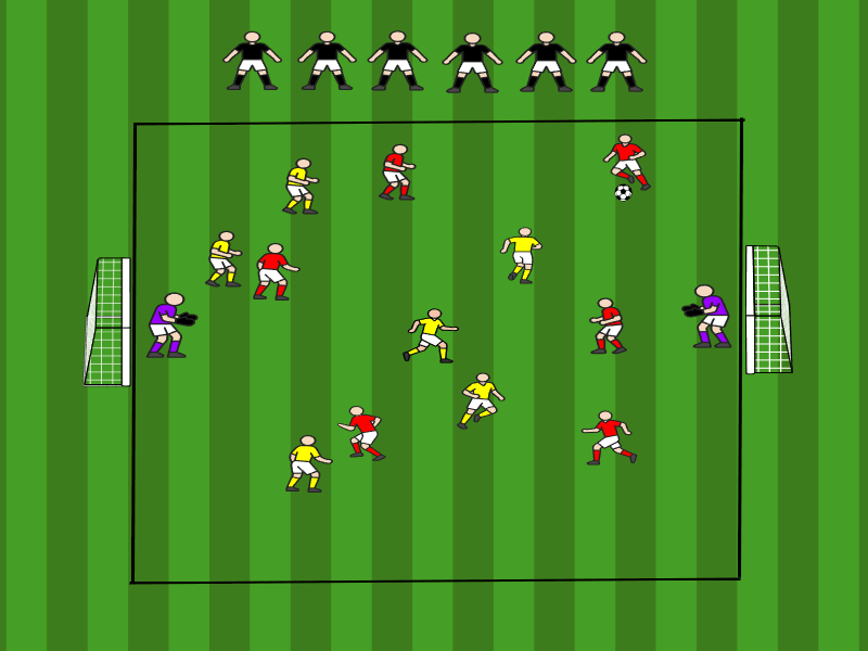 6vs6 mit dynamischer Rotation / Dribbling