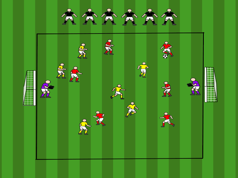 6vs6 mit dynamischer Rotation / Dribbling