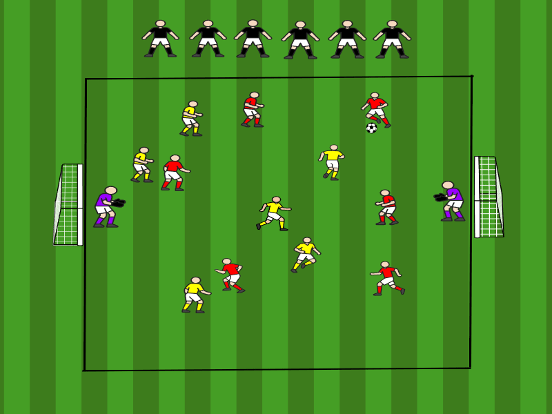6vs6 mit dynamischer Rotation / Dribbling