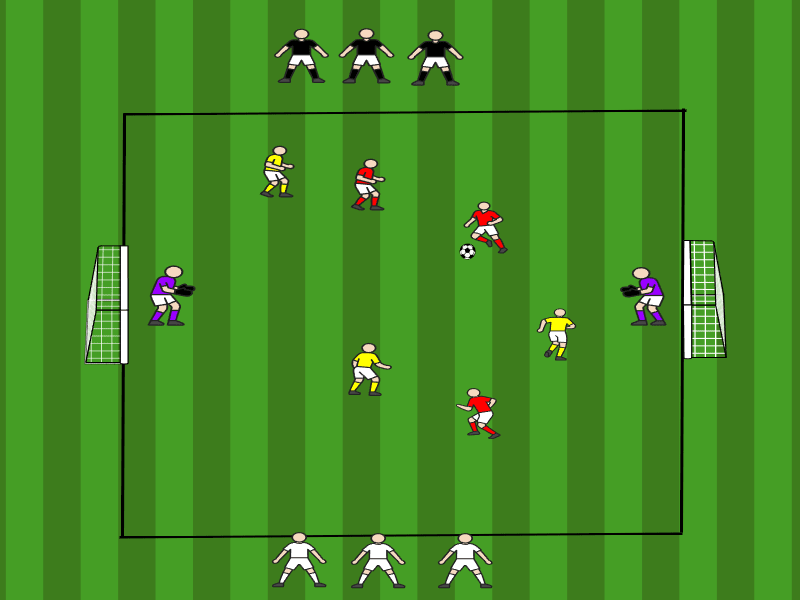 3vs3 mit dynamischer Rotation (4 Teams) / Dribbling