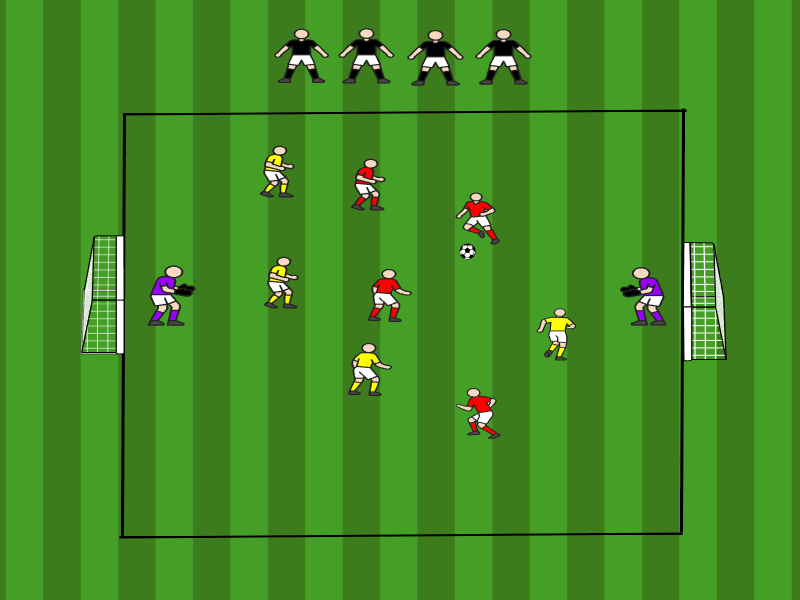 4vs4 mit dynamischer Rotation / Dribbling