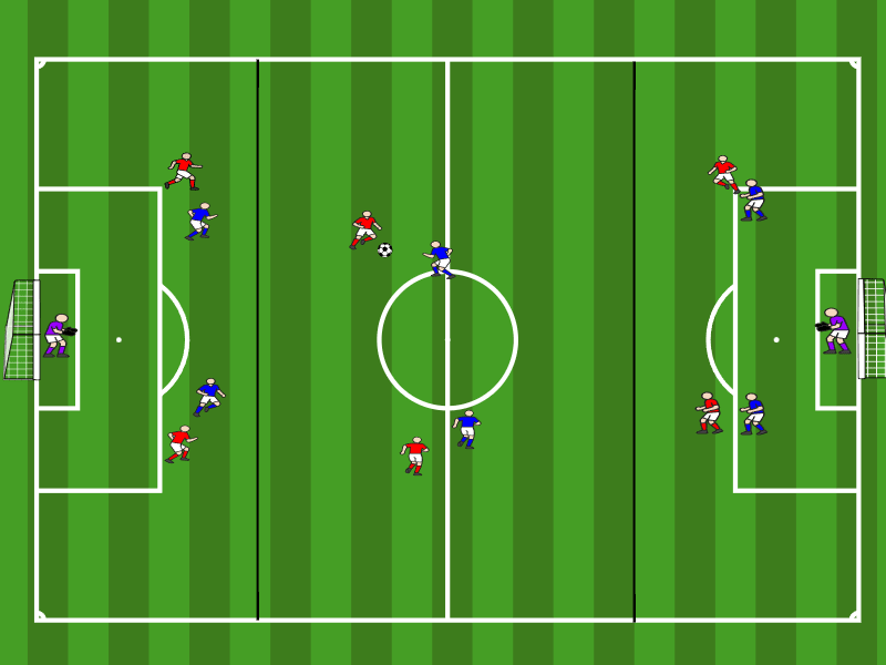 6vs6 in 3 Zonen / Zweikampftechnik