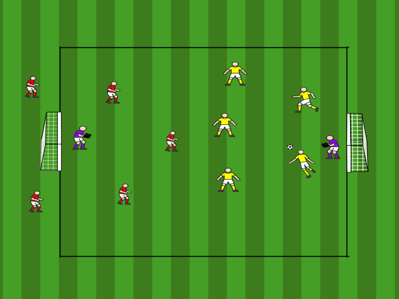 5vs3 Überzahlspiel / Dribbling, Überzahl