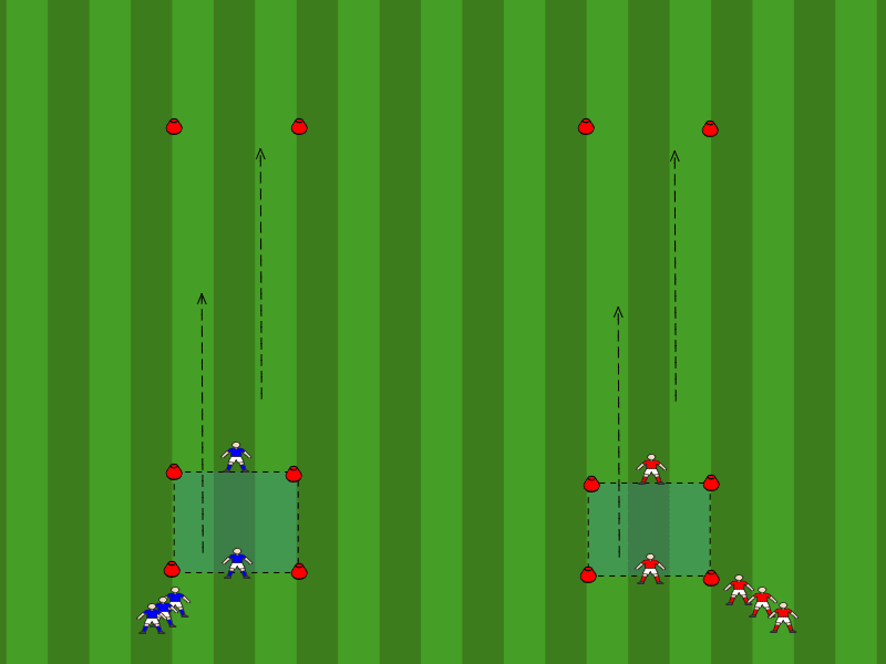 Rückwärtsbewegung / Antritt