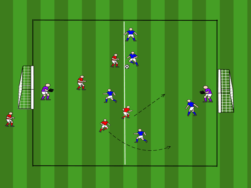 5vs4 Unterzahlspiel / Umschaltspiel Offensive
