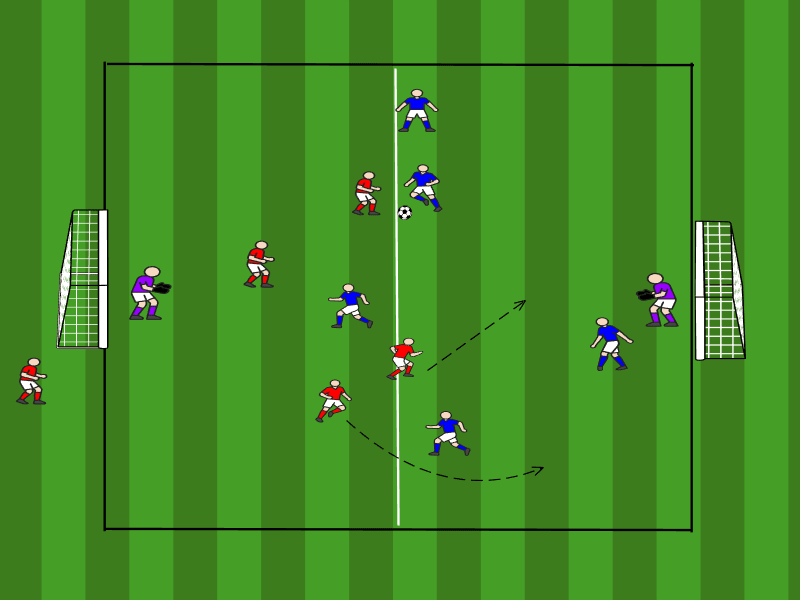 5vs4 Unterzahlspiel / Umschaltspiel Offensive