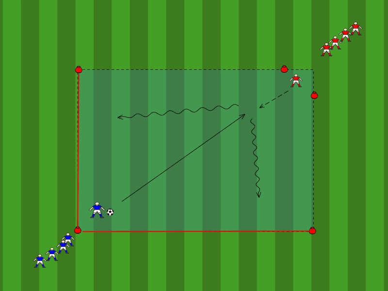 1vs1 - Lininentore / Zweikampfverhalten, Signal beachten