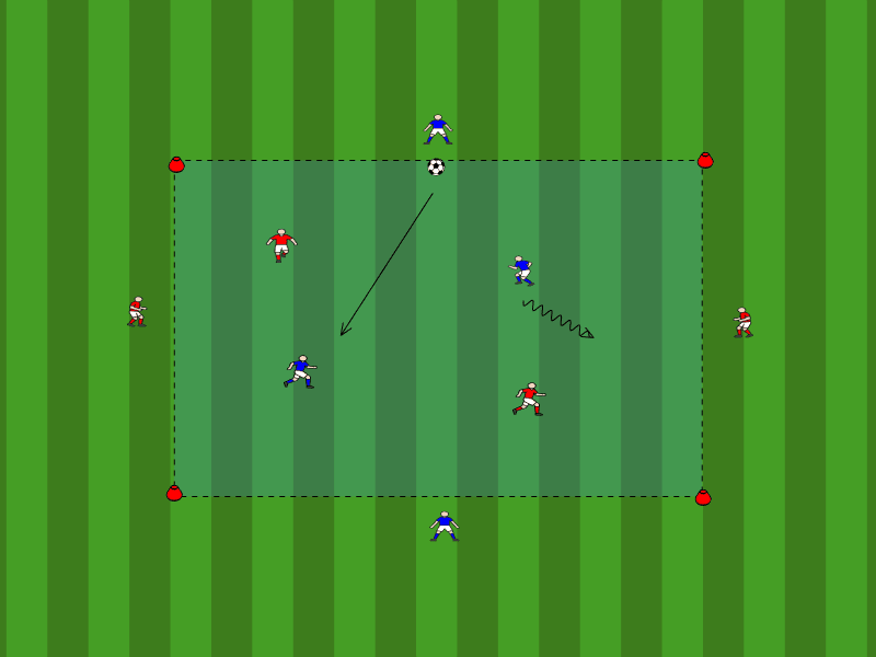 2vs2+4Joker Ballhalten+ Zielspieler / Laufen ohne Ball