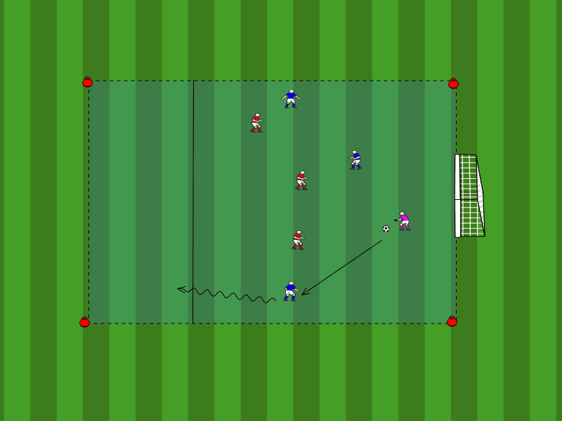 3vs3 Spielaufbau / Pass