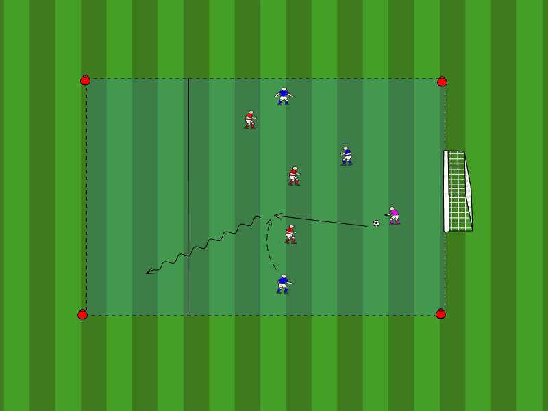 3vs3 Spielaufbau / Laufen ohne Ball, Spielaufbau