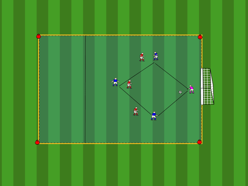 3vs3 Spielaufbau / Spielaufbau