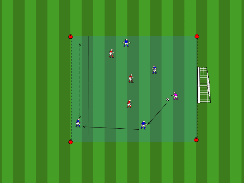 3vs3 Spielaufbau mit Zielspieler / Pass, Zielspieler