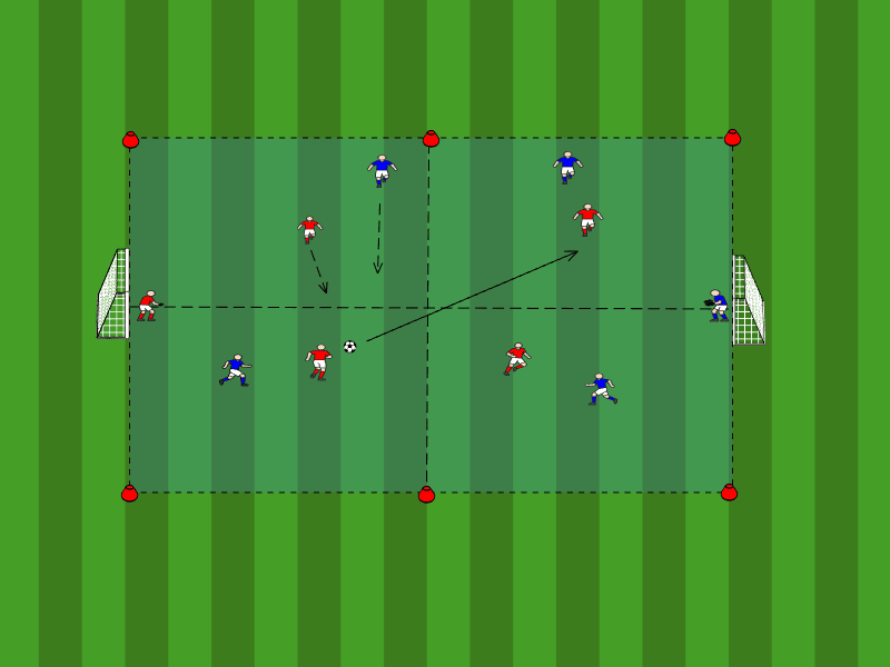 4vs4 + 2TH 4Zonenfeld / Zweikampftechnik