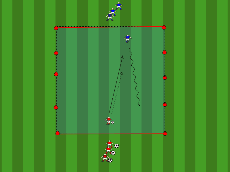 1vs1 Linientore / Dribbling