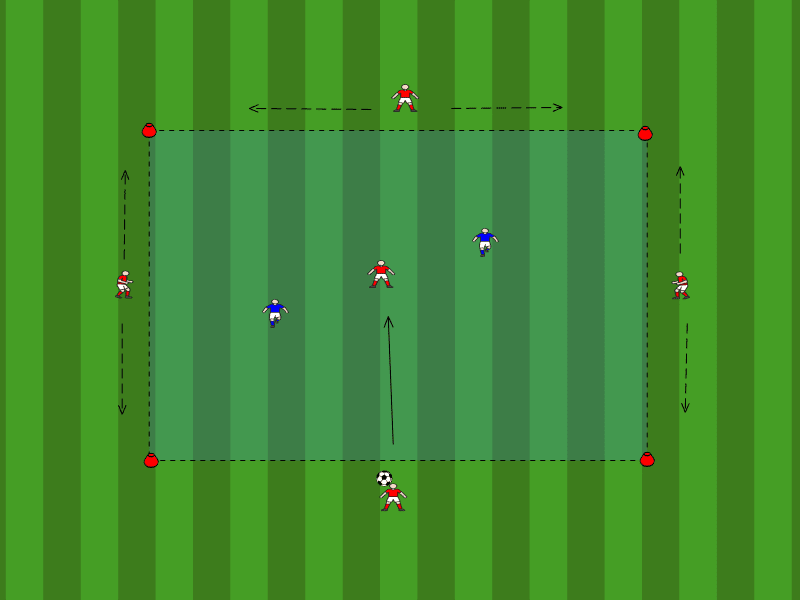 5vs2 Seitenspieler / Passen, Laufen ohne Ball (Nicht fertig)