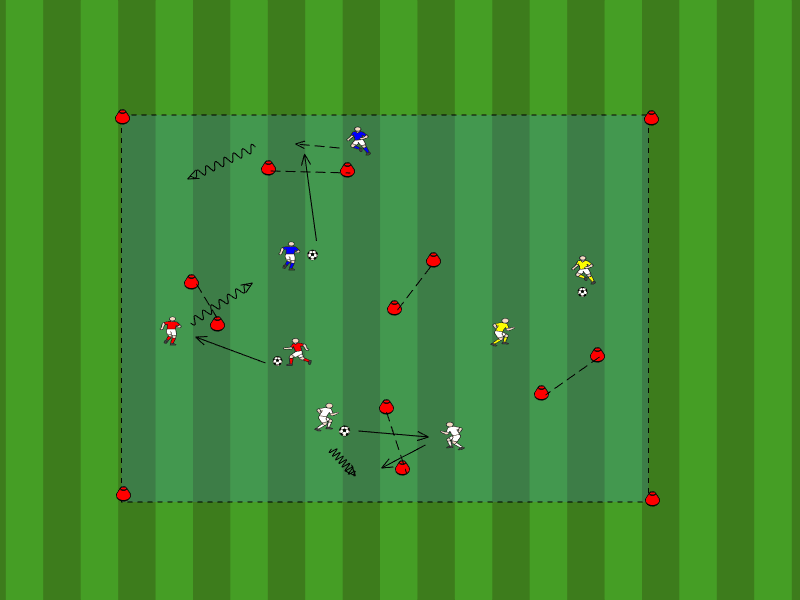 Freies Dribbling mit Hütchentore und Partner /Ballkontrolle, Passen (Nicht fertig)