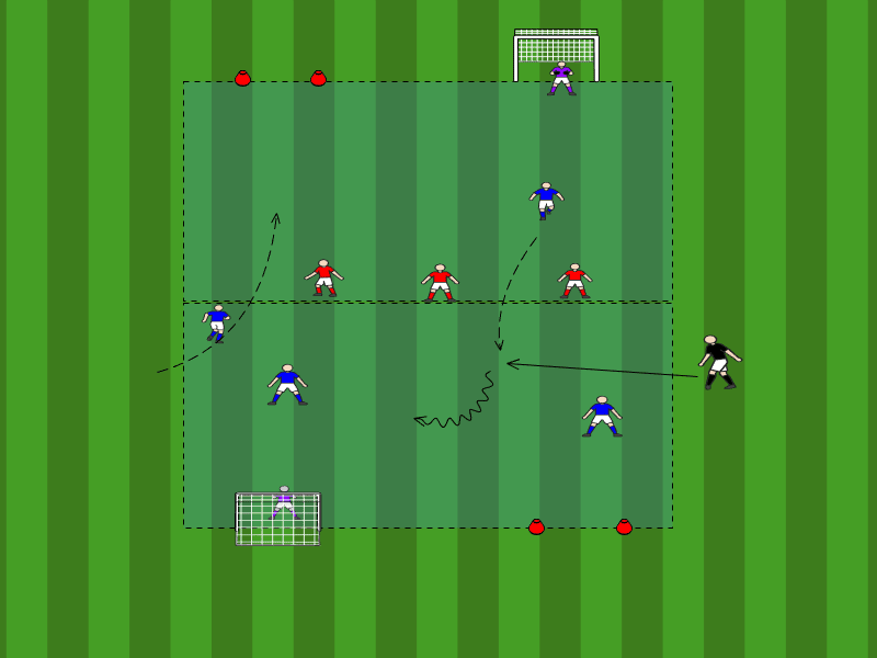 4vs3 Gegenspieler aus dem Rücken verteidigen 2.0 / Unterzahl