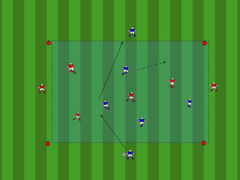 4vs4 + 4Joker Ballhalten mit Zielspieler / Laufen ohne Ball