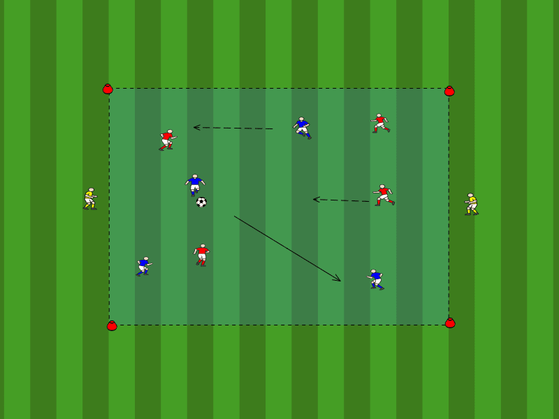 4vs4+2Joker Ballhalten+ Zielzonen / Ballkontrolle