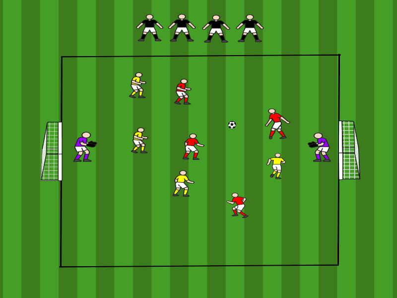 4vs4 mit dynamischer Rotation / Pass, Laufen ohne Ball