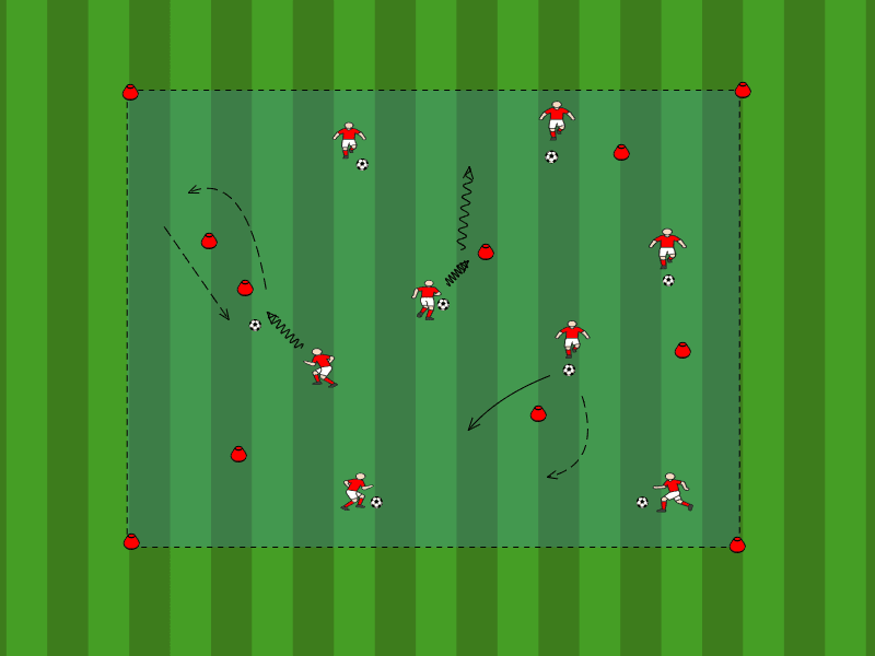 Freies Dribbling mit Hindernisse / Dribbling (Nicht fertig)
