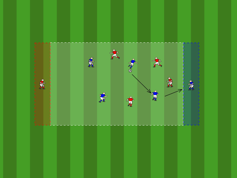 Ballhalten mit Zielspieler in Spielrichtung / Pass