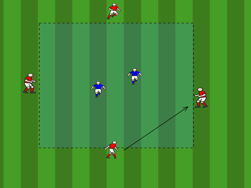 Rondo im Aufwärmteil mit vier Spielern und einem Verteidiger