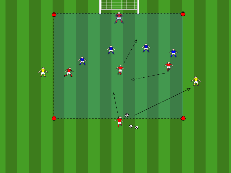 3vs3 mit 2 Aussenspieler / Laufen ohne Ball