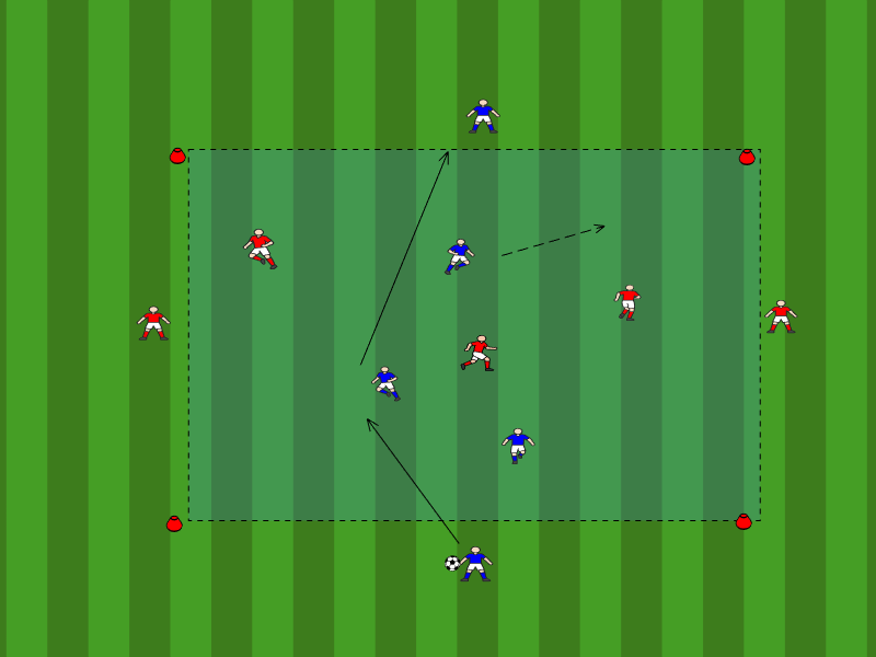 3vs3+4Joker Ballhalten+ Zielspieler / Ballkontrolle (Nicht fertig)