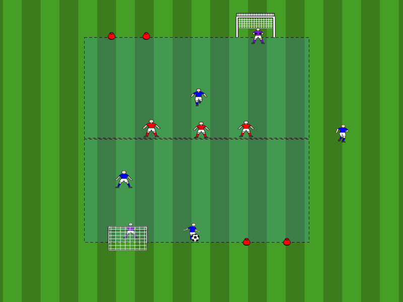 4vs3 im Rücken der Verteidiger / Spiel zwischen den Linien