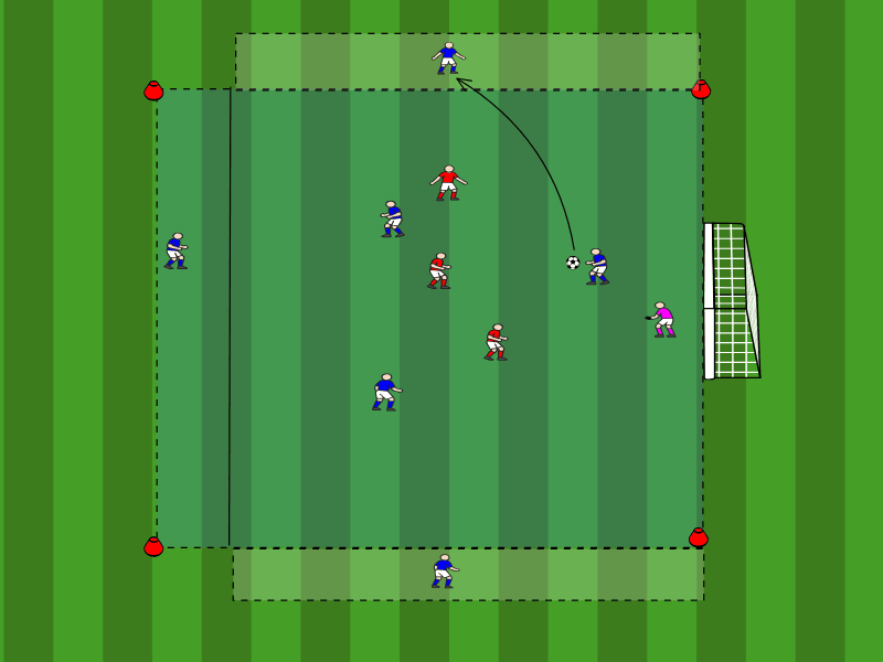 3vs3 Spielaufbau mit Aussenspielern und Zielspieler / Laufen ohne Ball, Spielaufbau
