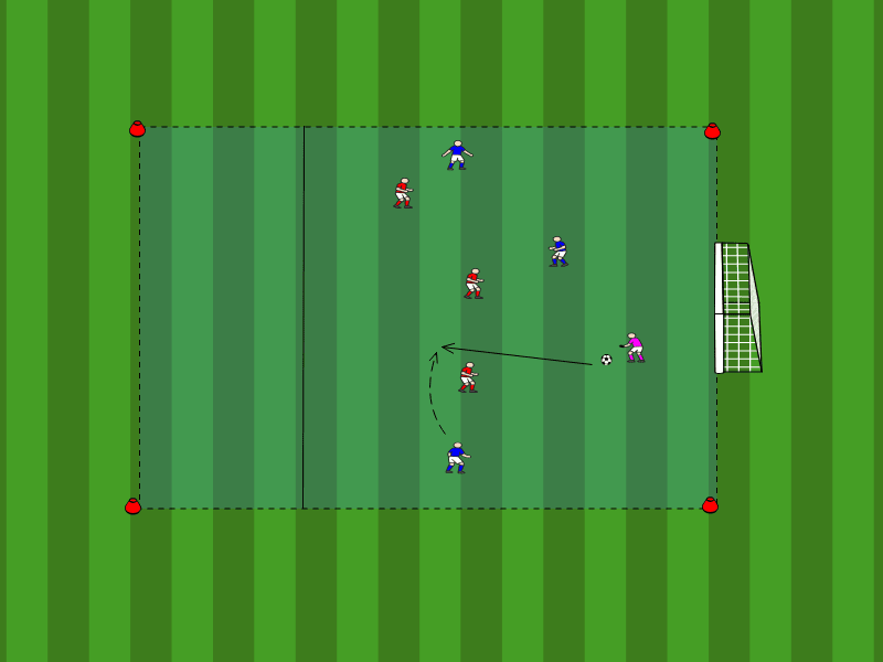 3vs3 Spielaufbau / Laufen ohne Ball, Spielaufbau