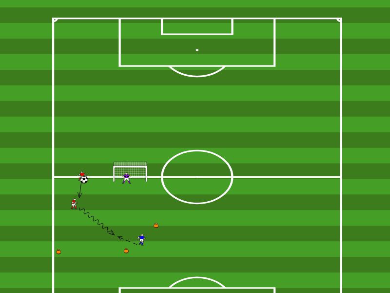 1vs1 Durchsetzen auf aussen / Dribbling