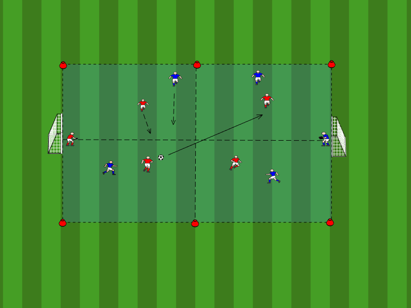 4vs4 + 2TH 4Zonenfeld / Dribbling