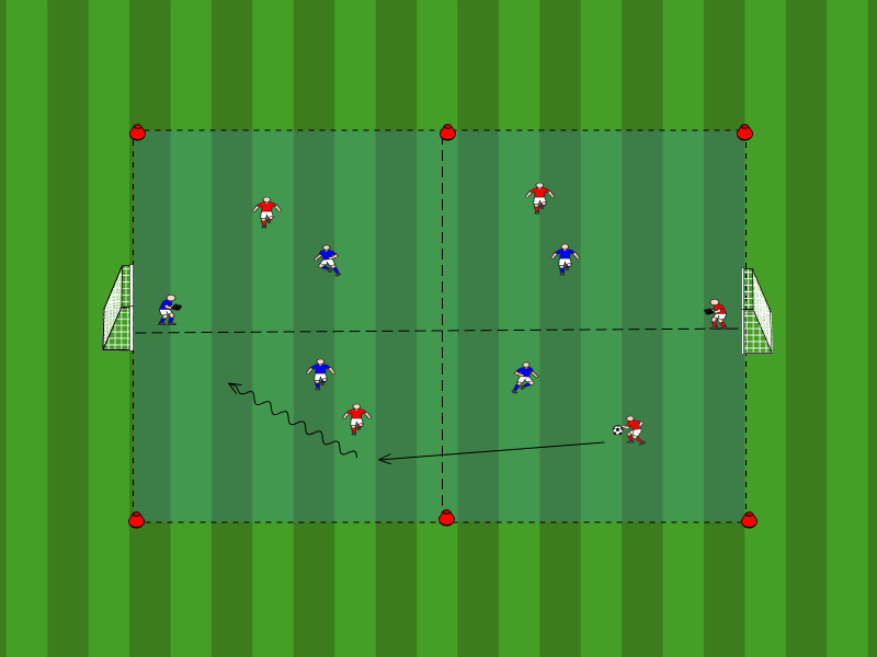 4vs4 + 2TH 4Zonenfeld / Dribbling
