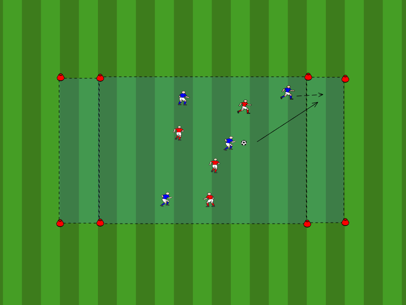 Ballhalten mit Zielzonen / Verschieben als Einheit