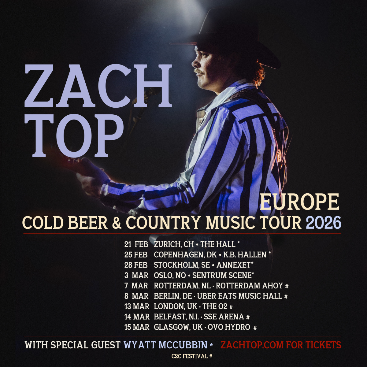 zachtop.os.fan