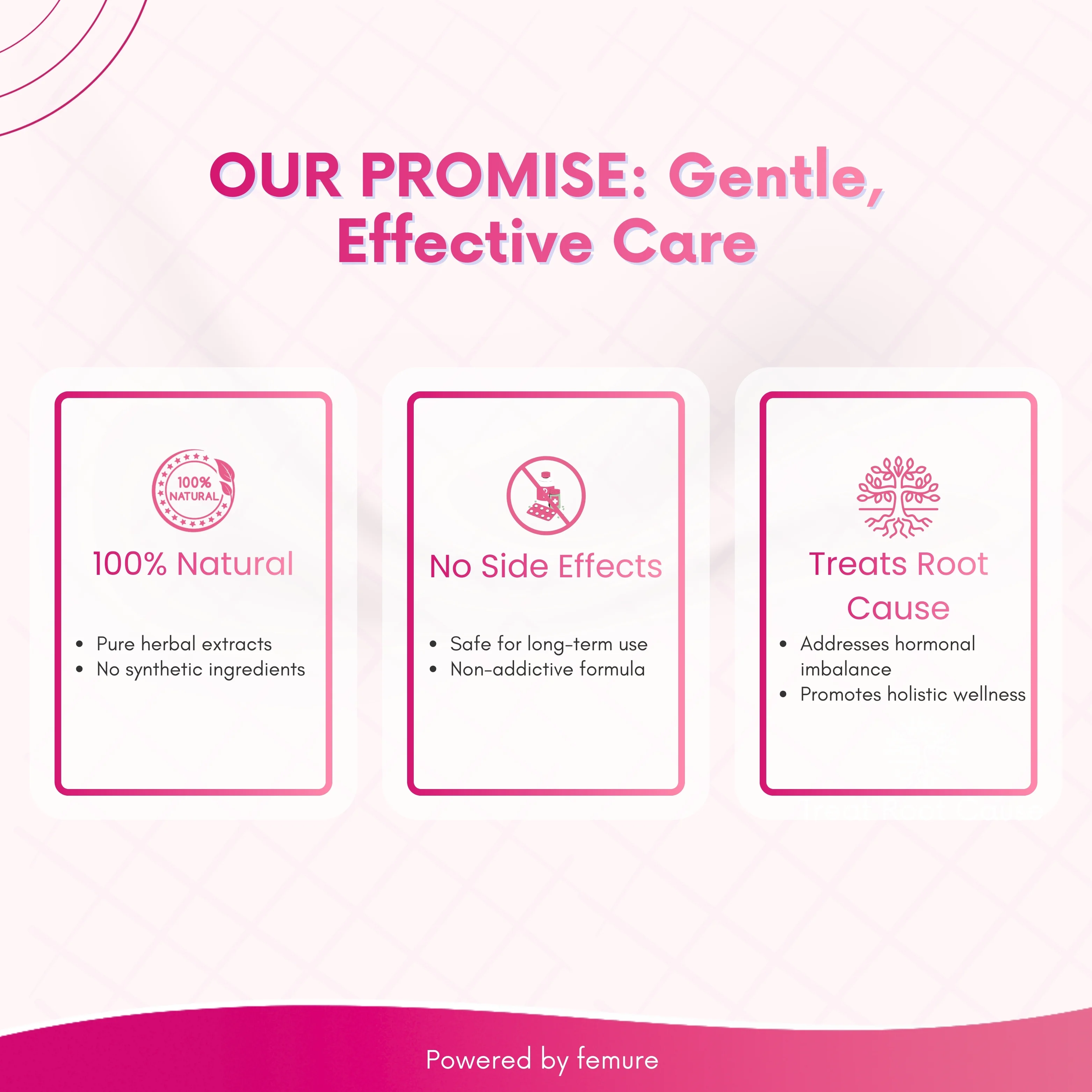 Pure Flow – Leucorrhea Support