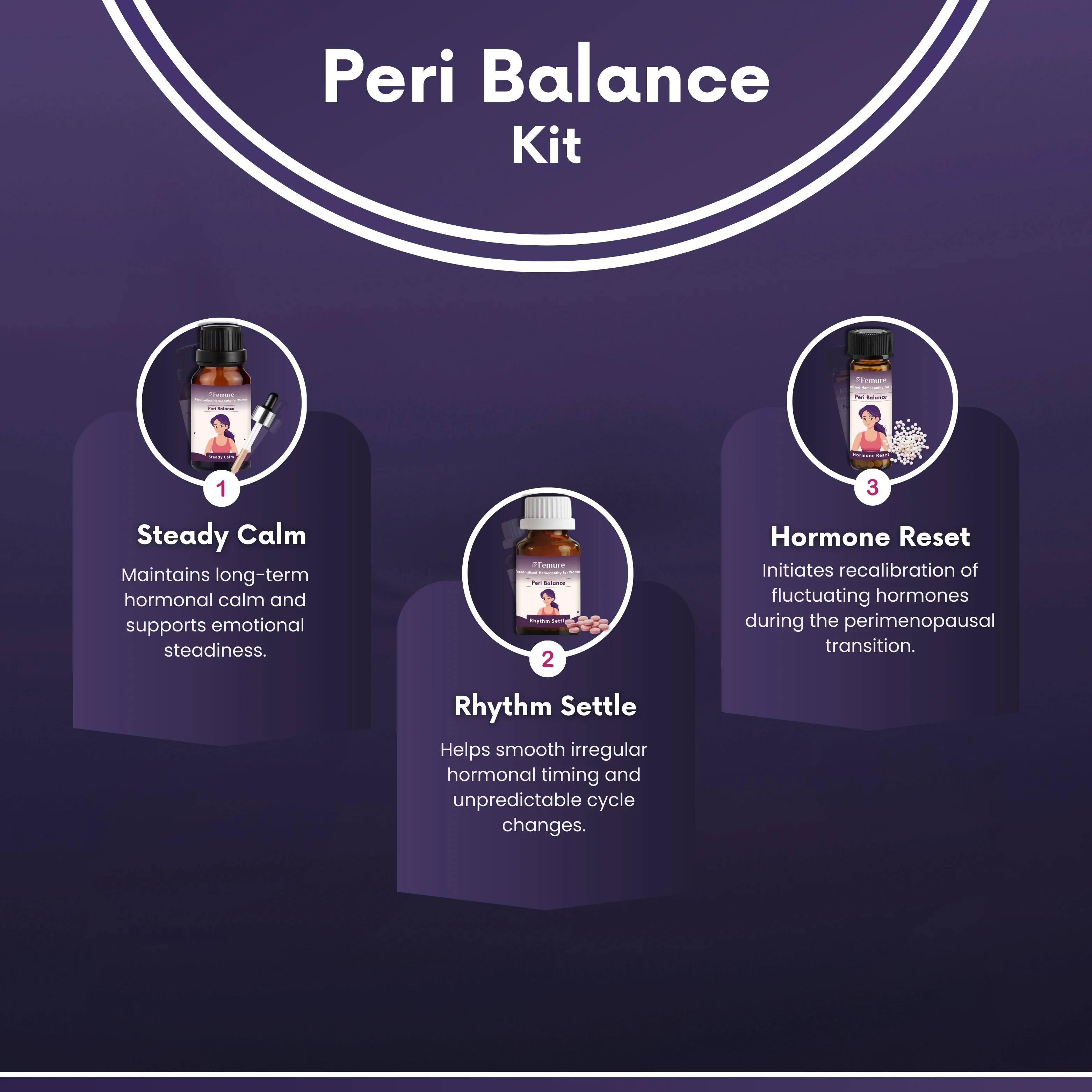 Peri Balance - Perimenopause Balance