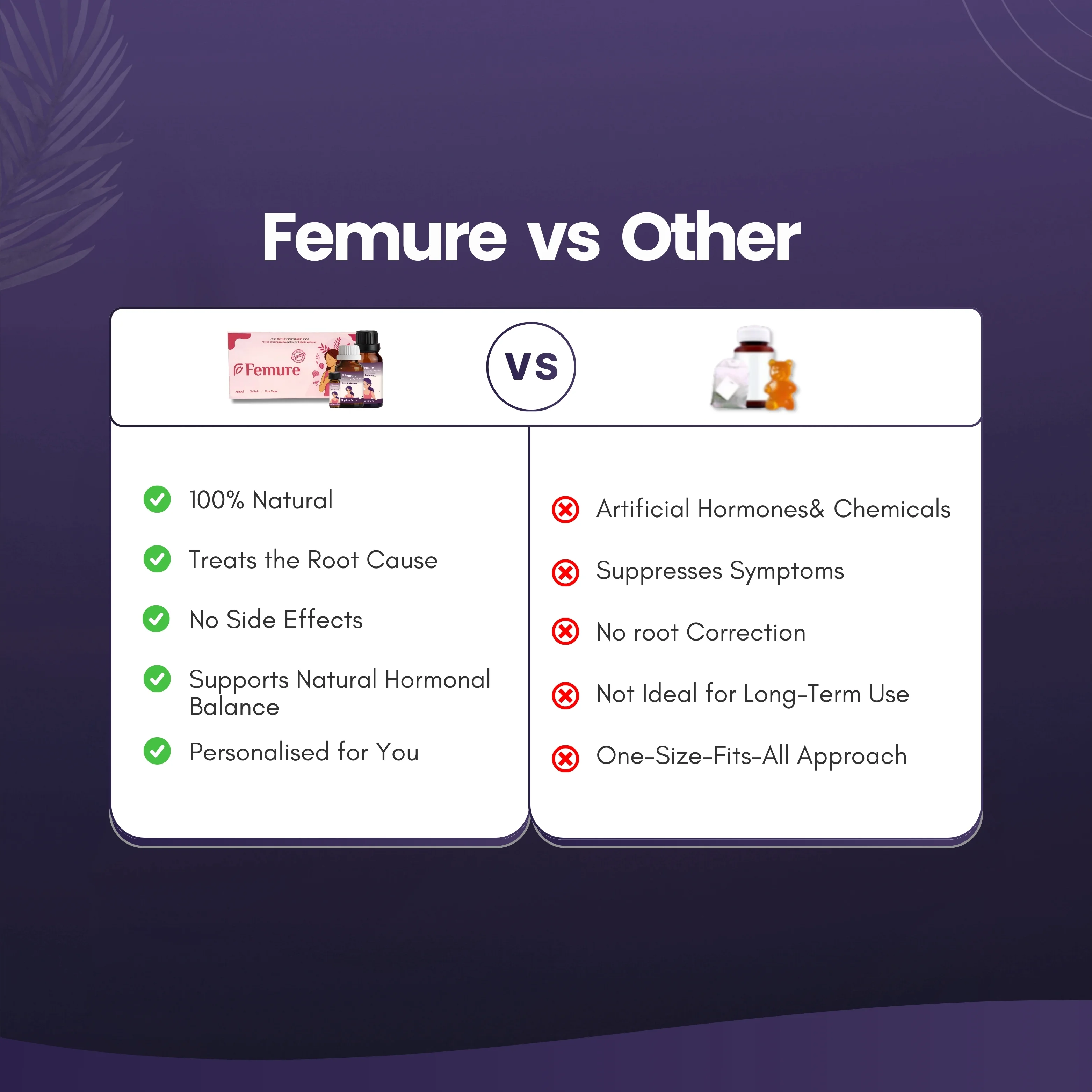 Peri Balance - Perimenopause Balance