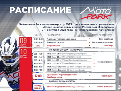 Камчатка впервые примет чемпионат России по мотокроссу