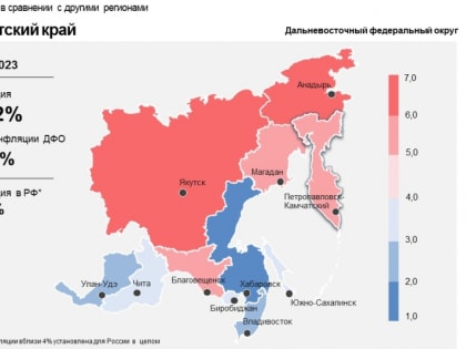 Цены на продукты сдержали майскую инфляцию на Камчатке